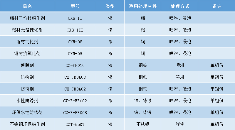 e117cab22c8cc3307101fd05d264b93e_20210617174457095709.jpg